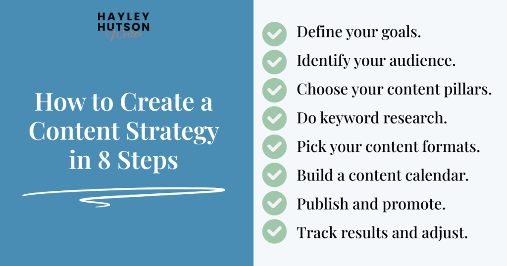 How to Create a Content Strategy Step by Step | Hayley Hutson Writes