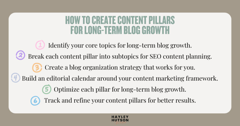 How to Create Content Pillars for Blogging | Step by Step | Hayley Hutson Writes